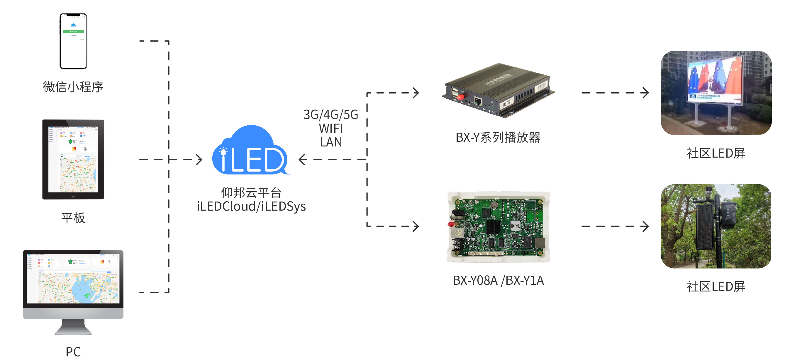 202108191411232665 28圈-28圈平台官方网站-相信品牌的力量